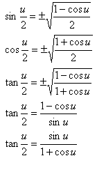Half-Angle, Mathematics Formulae, Eformulae.com