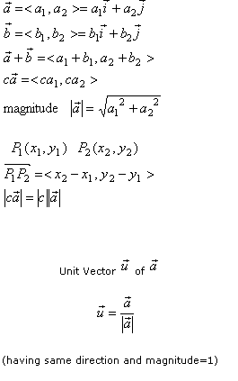 Vector Functions, Mathematics Formulae, Eformulae.com