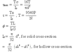 torsion formula for thin walled tubes