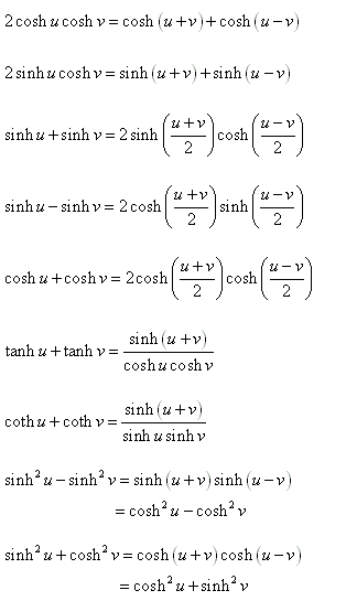 Hyperbolic Functions, Trigonometry, Mathematics Formulae, Eformulae.com
